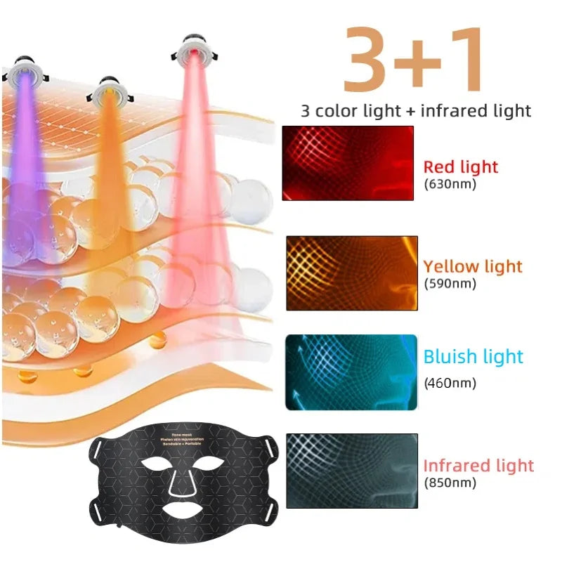 LED Light Therapy Beauty Mask