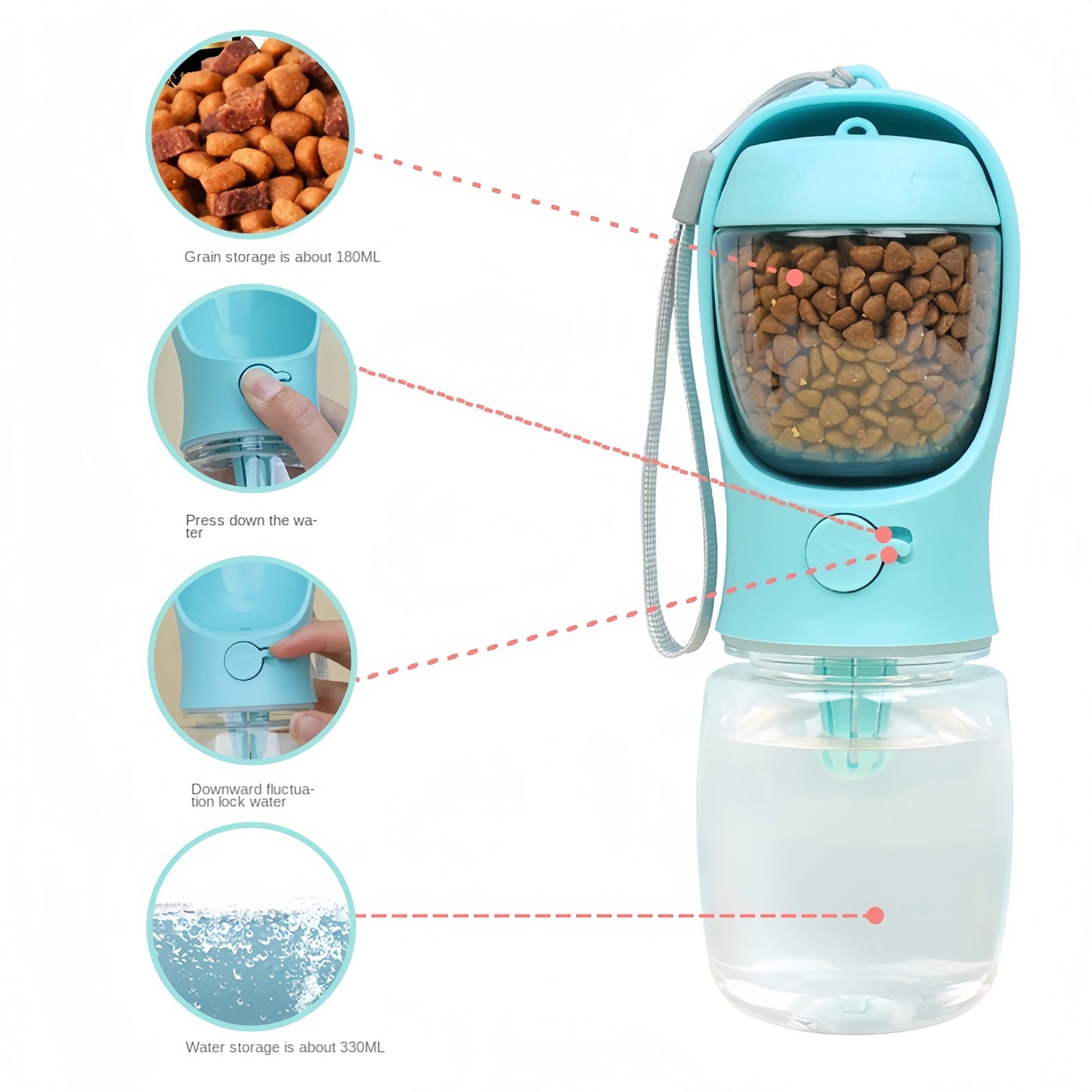 Portable Dog And Cat Bottle Feeder